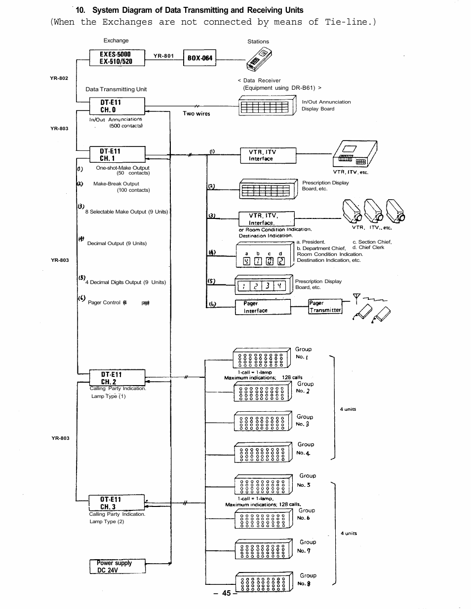 Vizio CPU-56 User Manual | Page 46 / 53