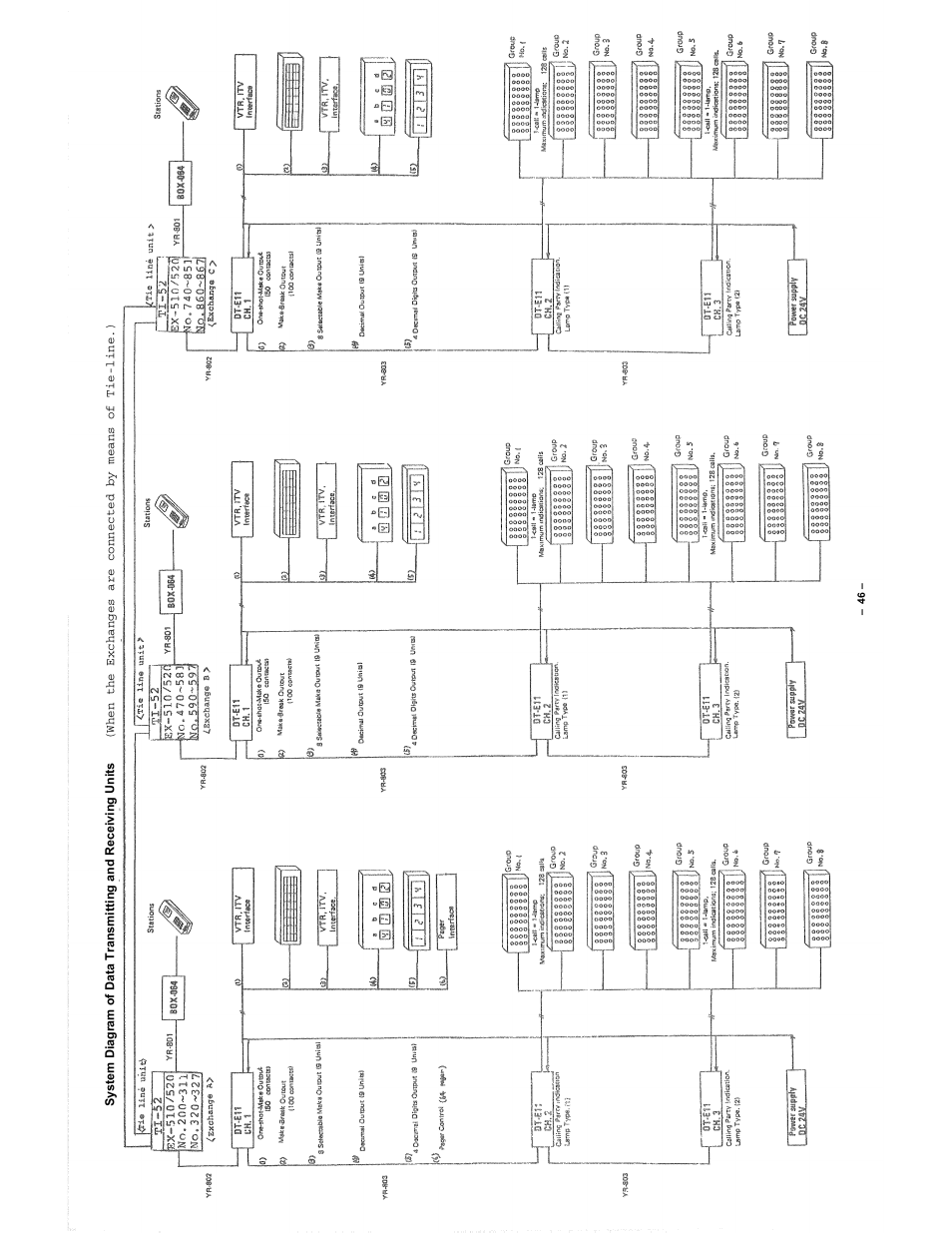 Vizio CPU-56 User Manual | Page 47 / 53