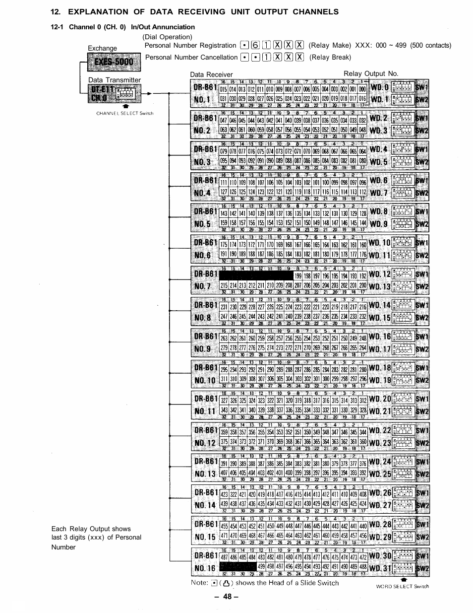 Vizio CPU-56 User Manual | Page 49 / 53