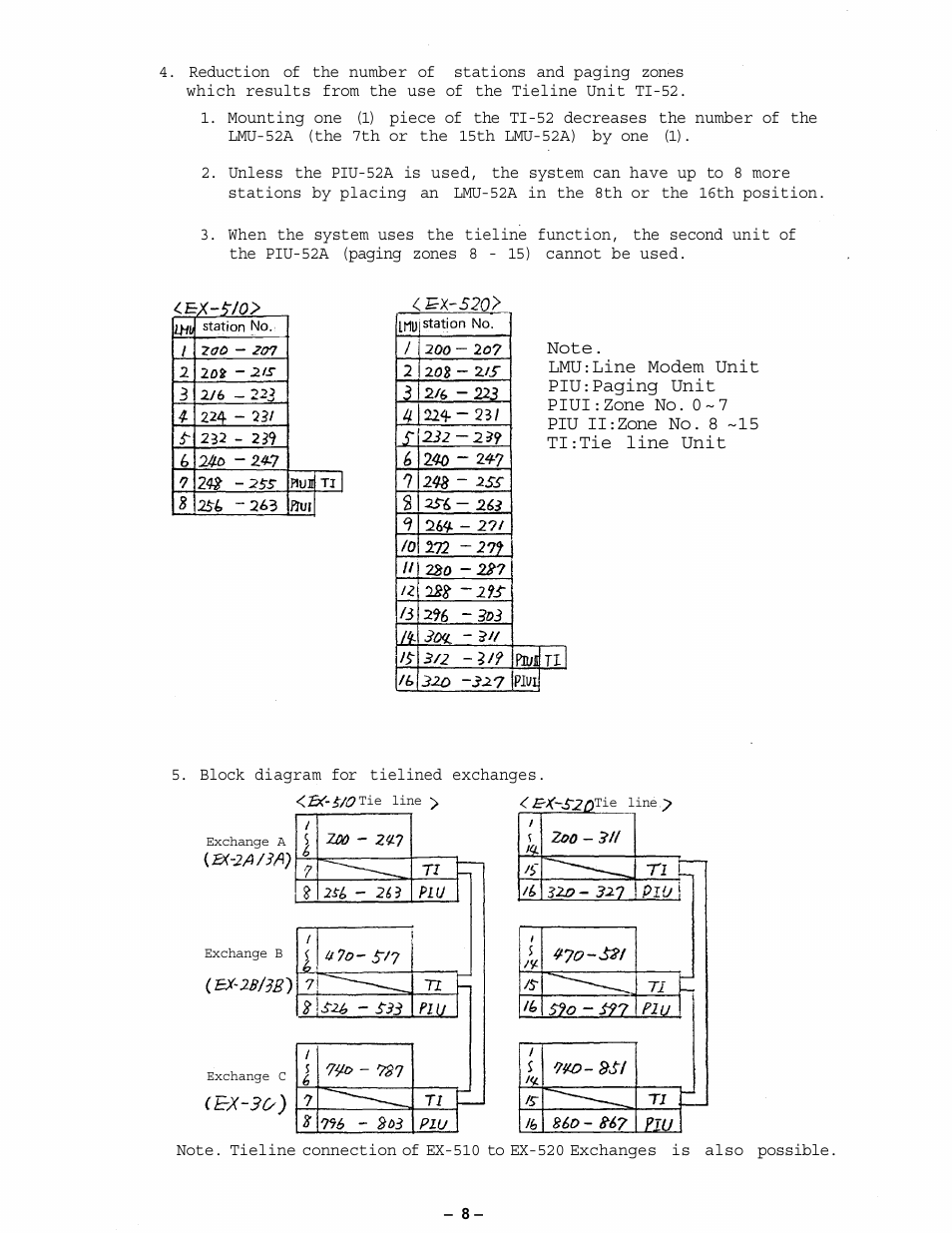 Vizio CPU-56 User Manual | Page 9 / 53