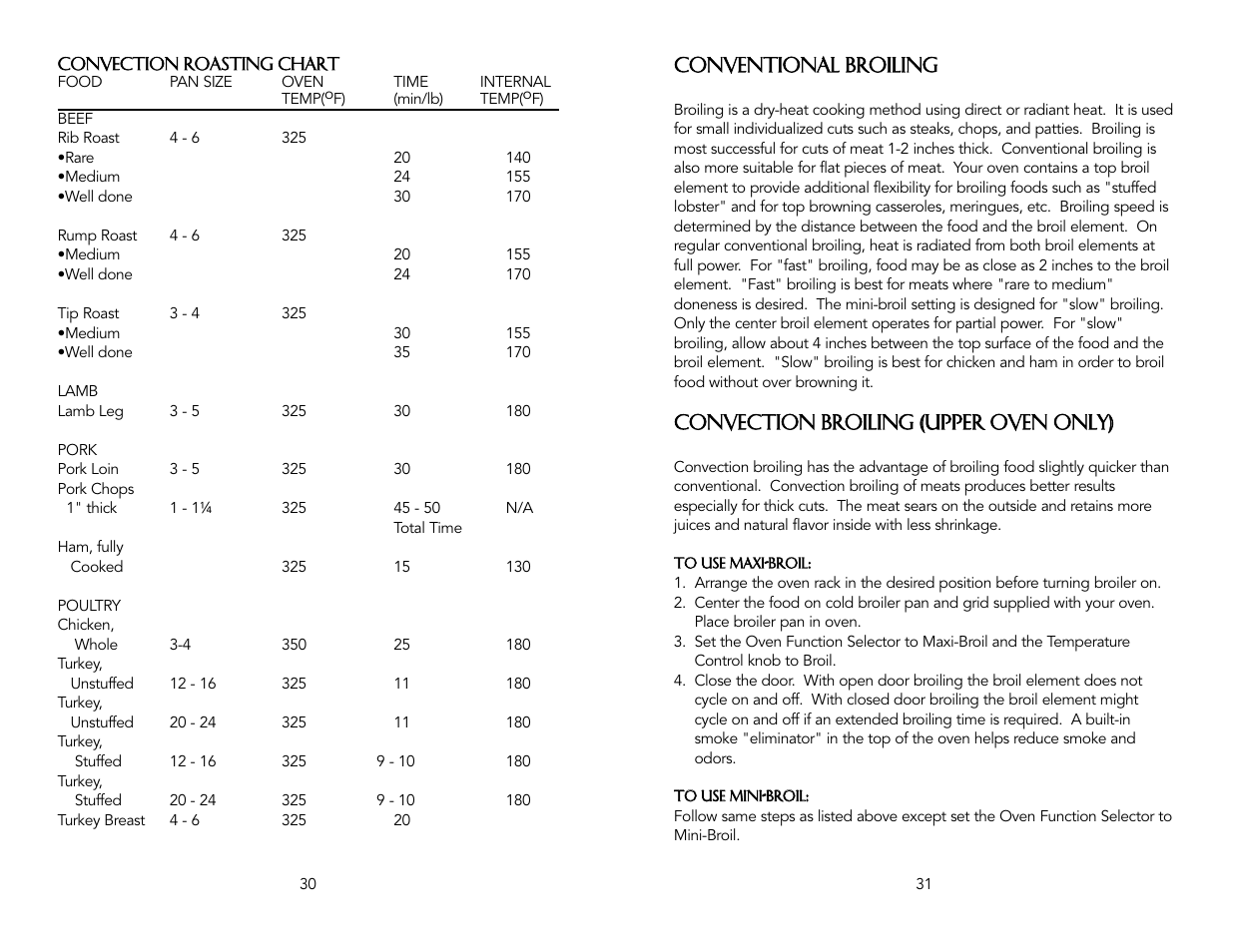 Vizio F20024B User Manual | Page 16 / 20