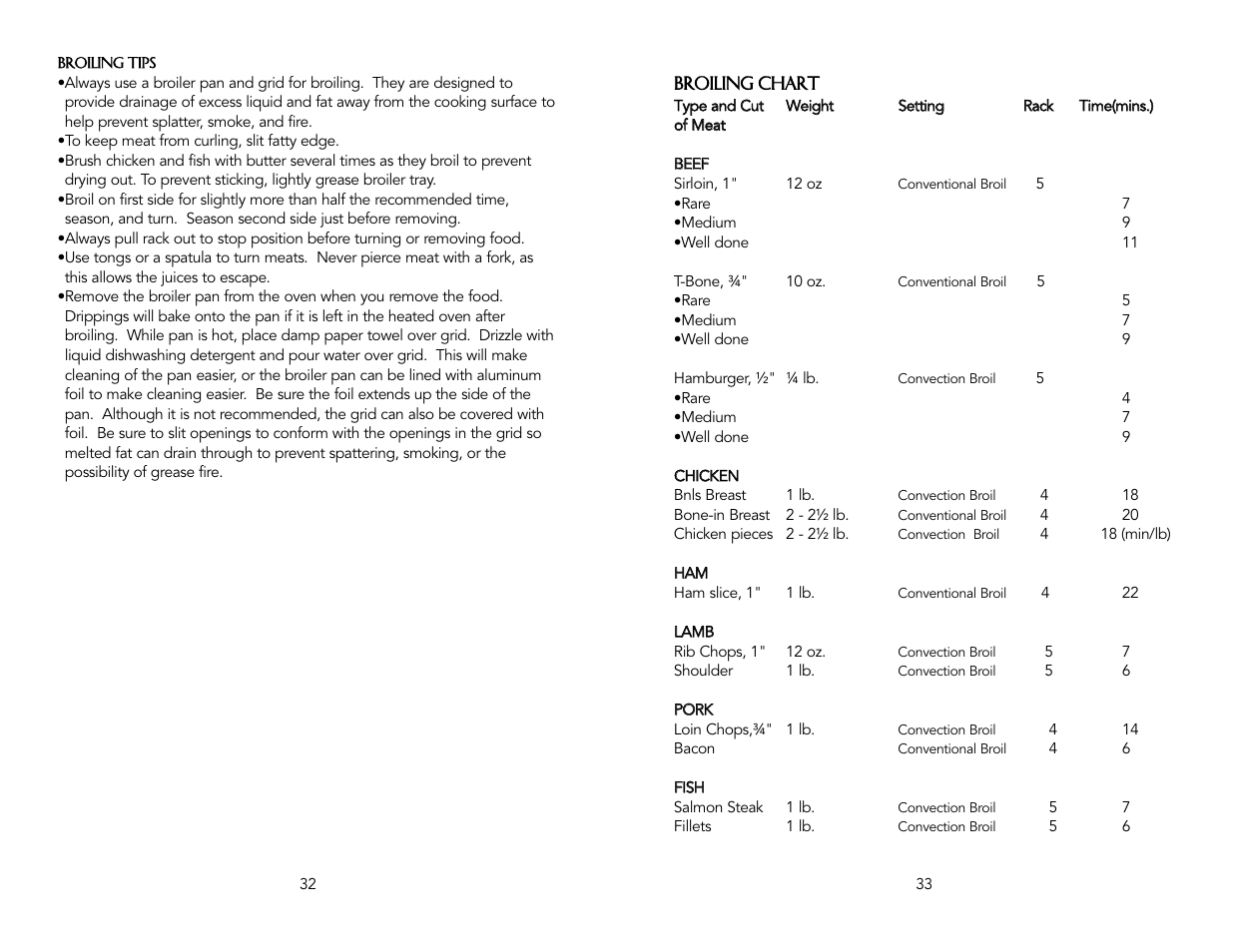 Vizio F20024B User Manual | Page 17 / 20