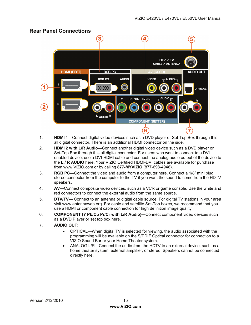 Rear panel connections | Vizio E550VL User Manual | Page 15 / 73