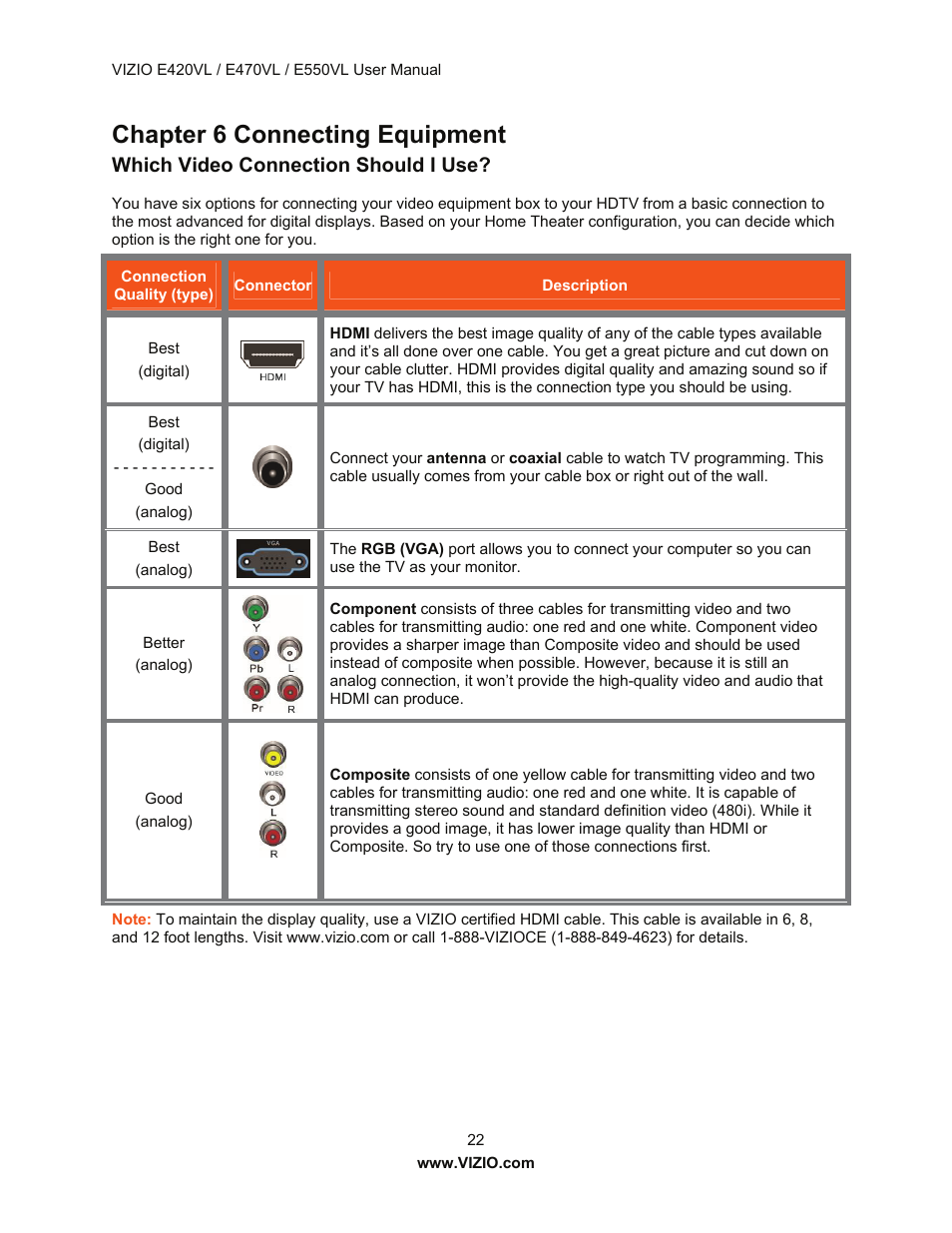 Chapter 6 connecting equipment, Which video connection should i use | Vizio E550VL User Manual | Page 22 / 73