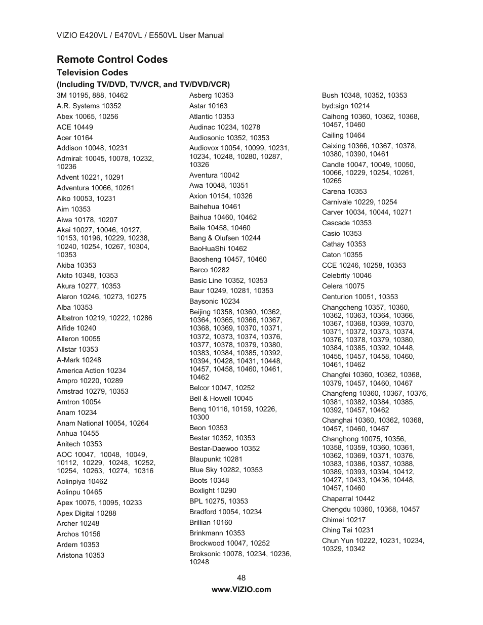 Remote control codes | Vizio E550VL User Manual | Page 48 / 73