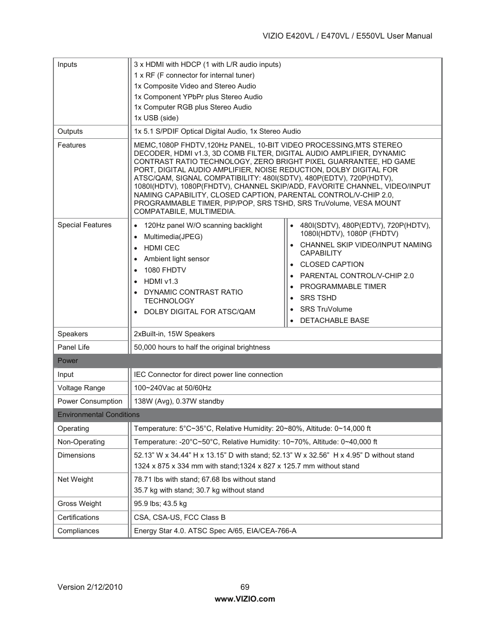 Vizio E550VL User Manual | Page 69 / 73