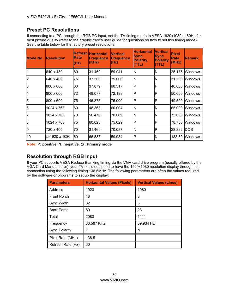 Preset pc resolutions, Resolution through rgb input | Vizio E550VL User Manual | Page 70 / 73