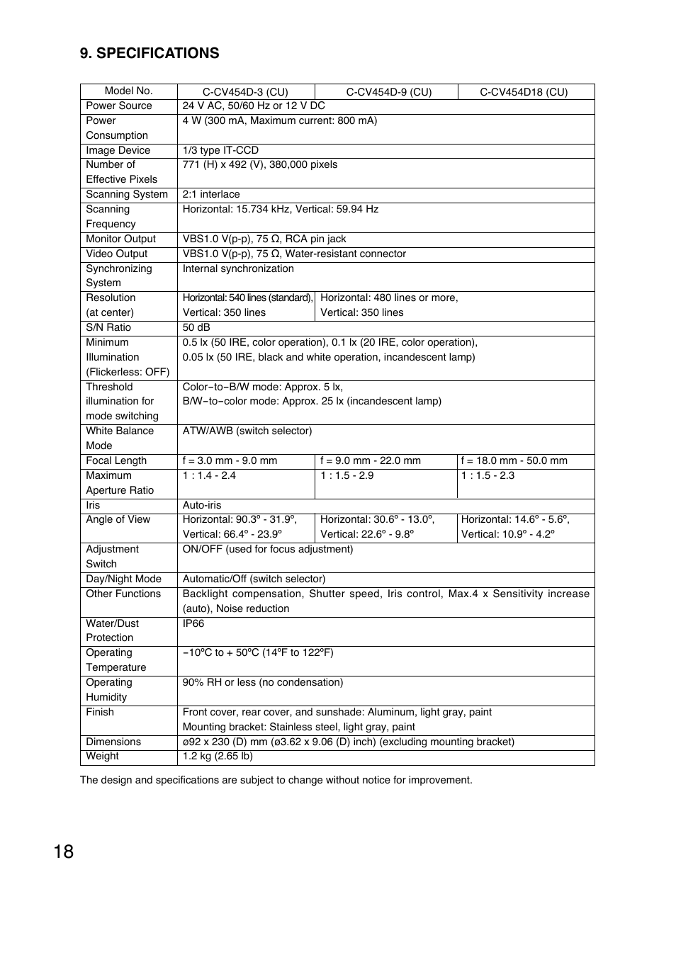 Specifications | Vizio C-CV454D-9 CU User Manual | Page 18 / 20