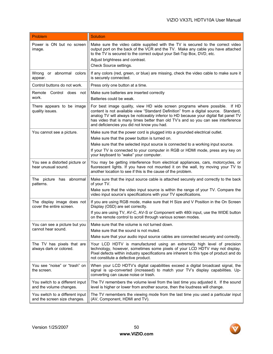 Vizio VX37LHDTV10A User Manual | Page 50 / 57