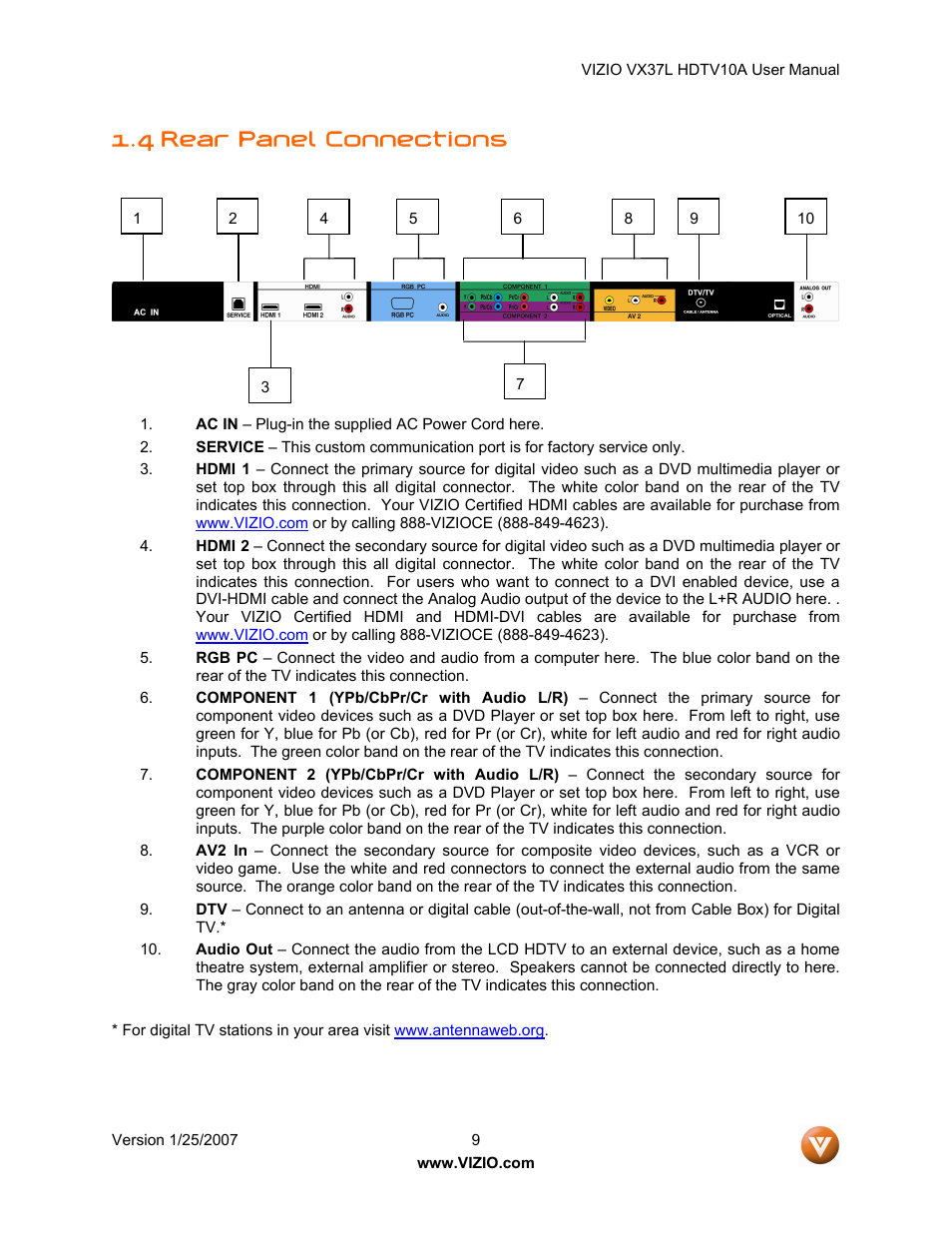 4 rear panel connections | Vizio VX37LHDTV10A User Manual | Page 9 / 57