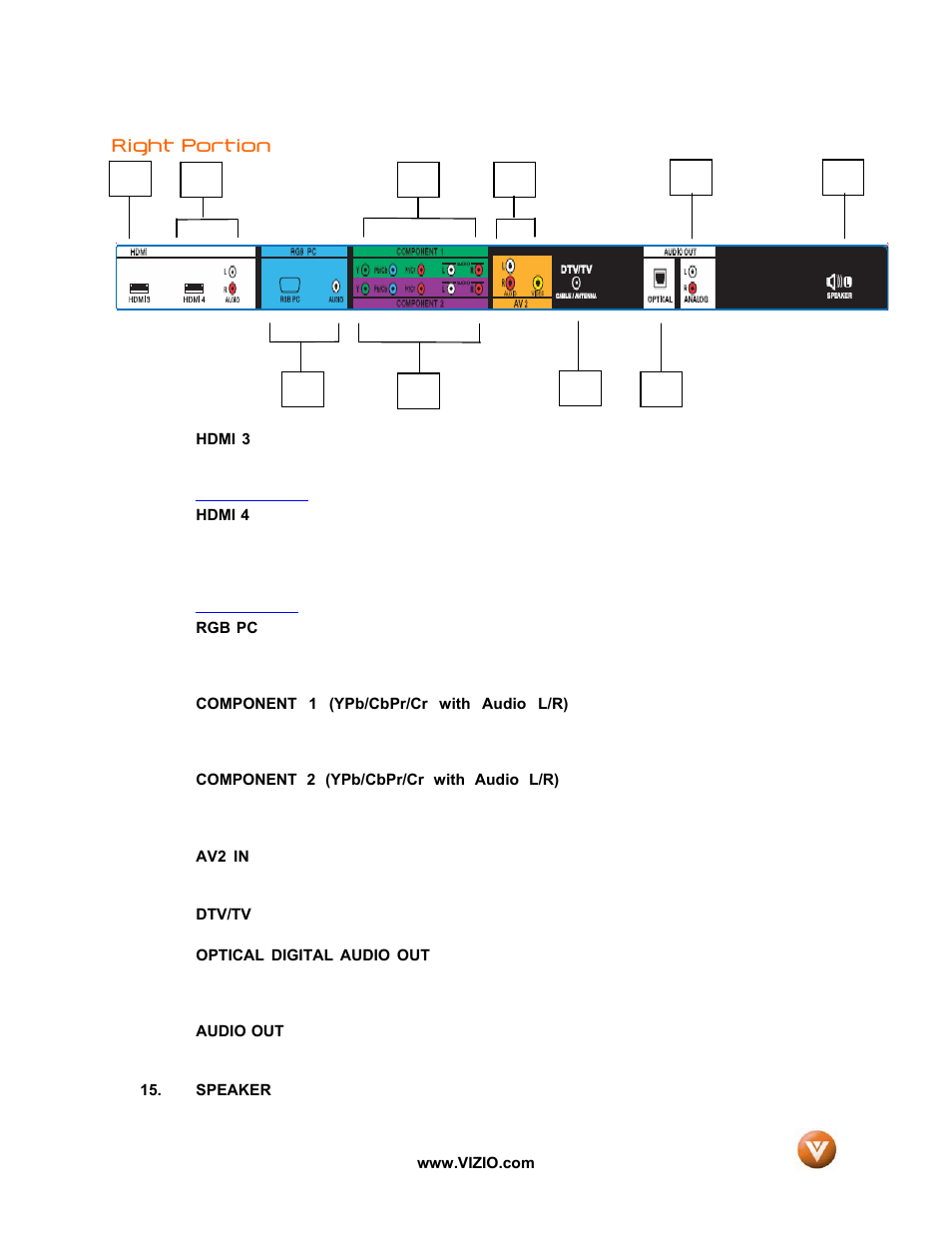 Vizio GV52L FHDTV10A User Manual | Page 13 / 80
