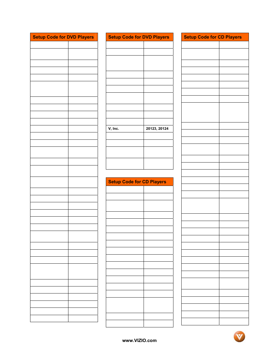 Vizio GV52L FHDTV10A User Manual | Page 76 / 80