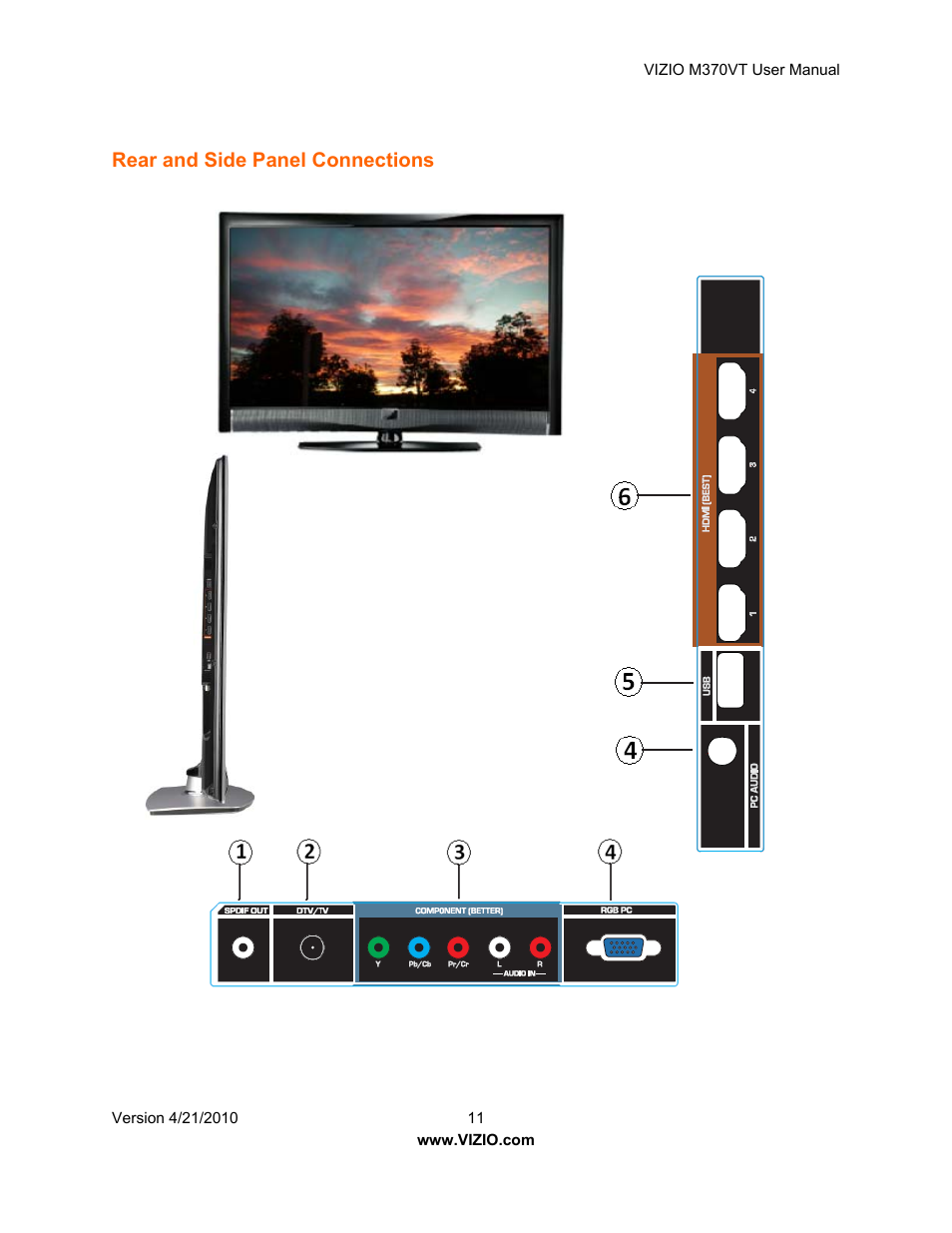 Rear and side panel connections | Vizio M370VT User Manual | Page 11 / 86