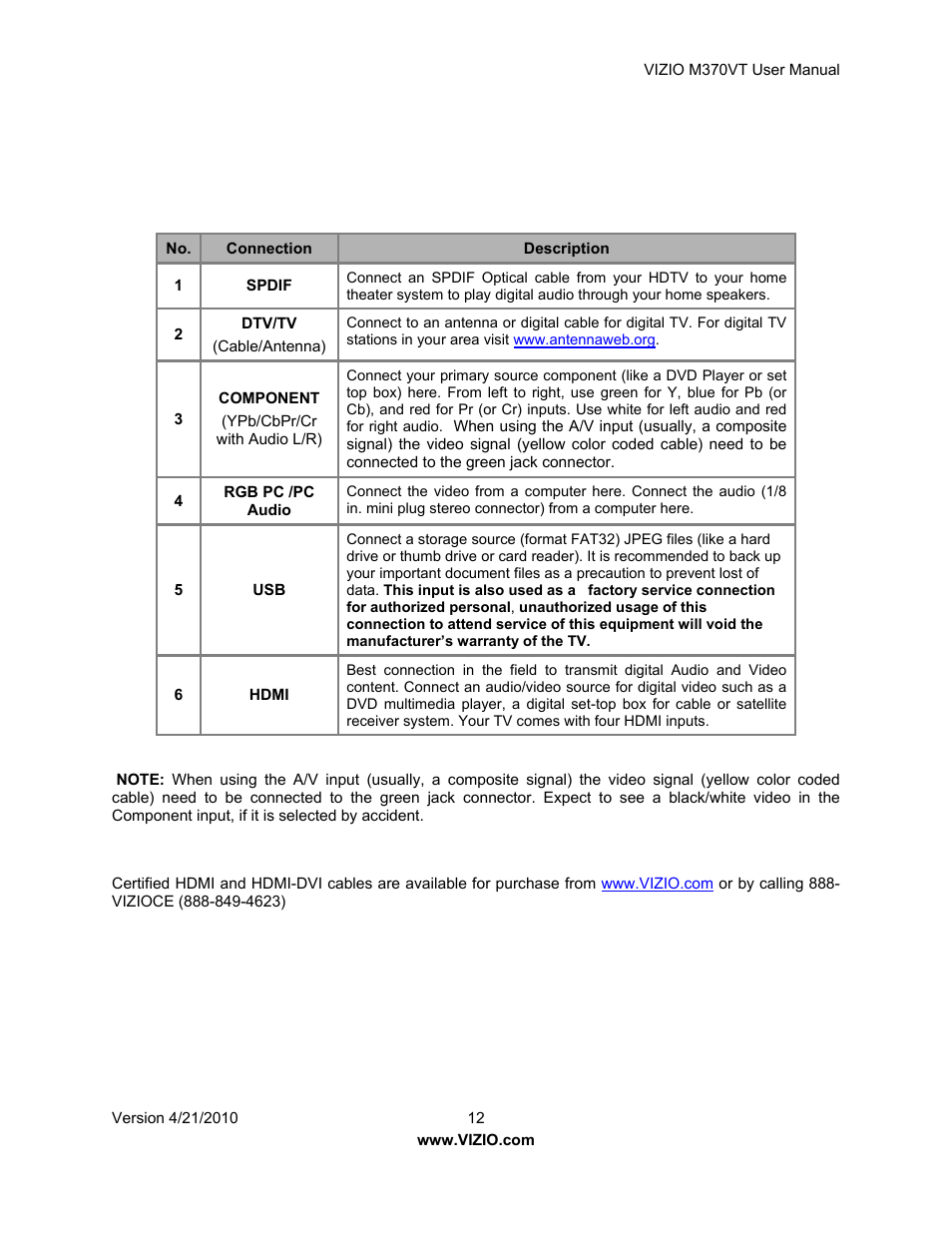 Vizio M370VT User Manual | Page 12 / 86
