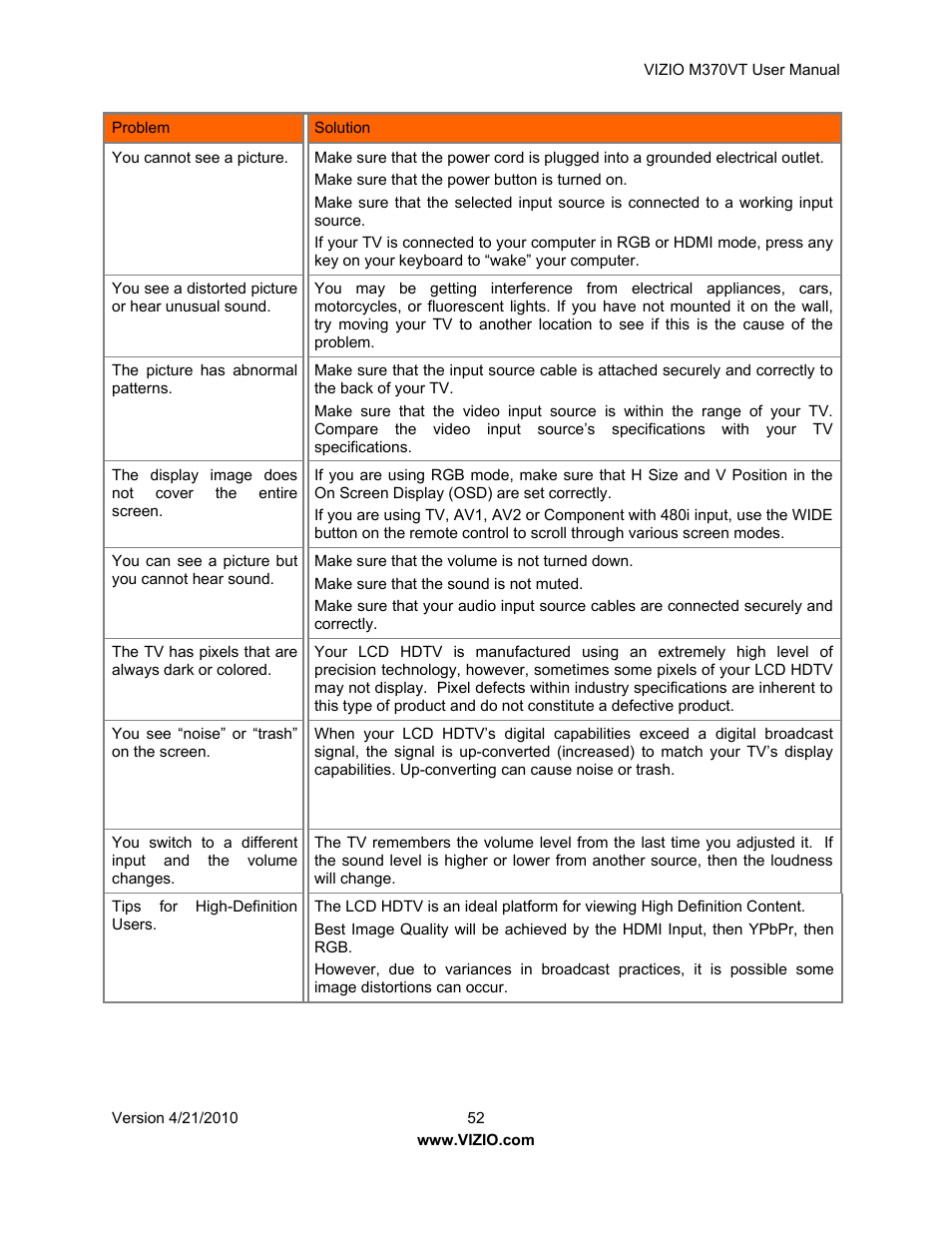 Vizio M370VT User Manual | Page 52 / 86
