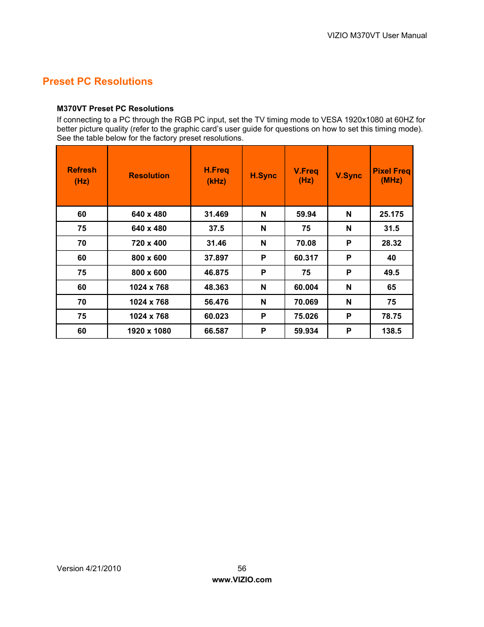 Preset pc resolutions | Vizio M370VT User Manual | Page 56 / 86