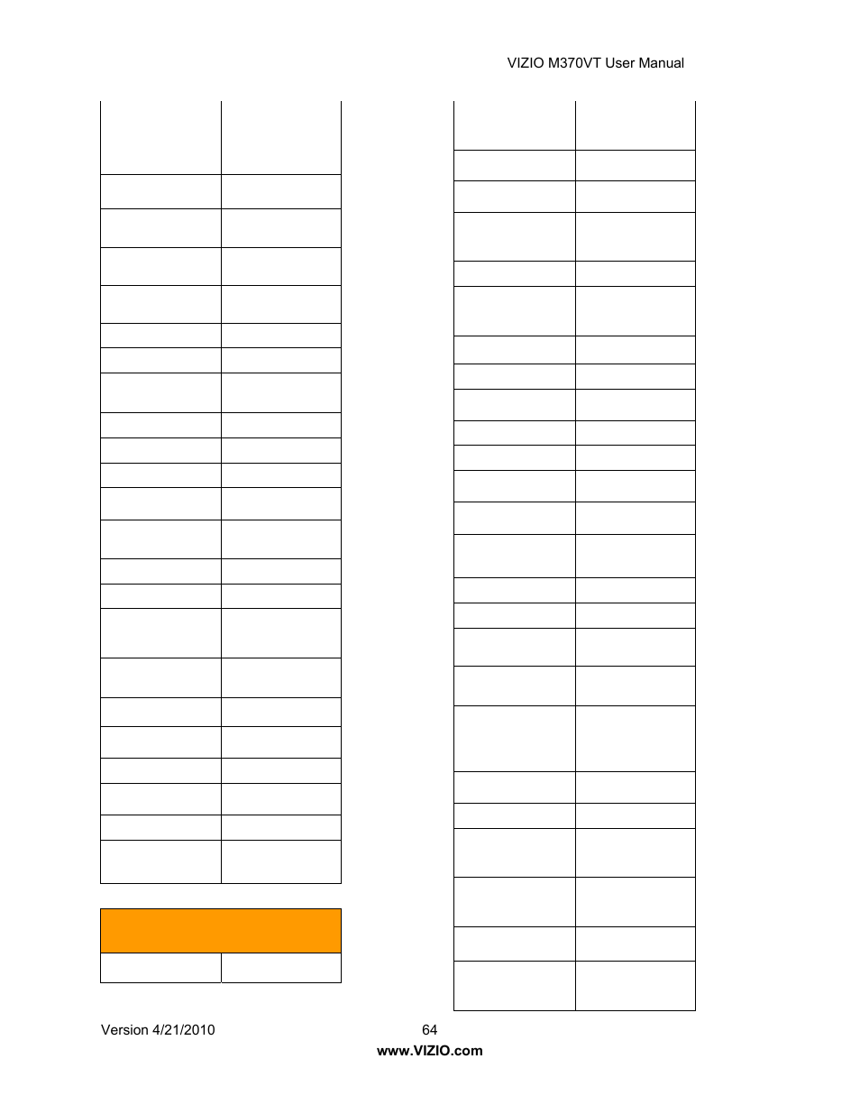 Vizio M370VT User Manual | Page 64 / 86