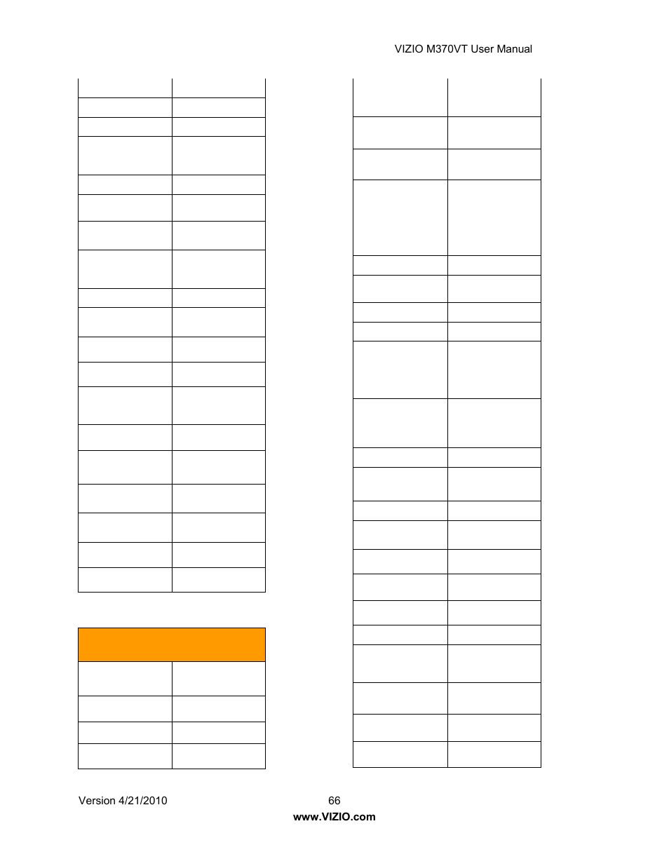 Vizio M370VT User Manual | Page 66 / 86