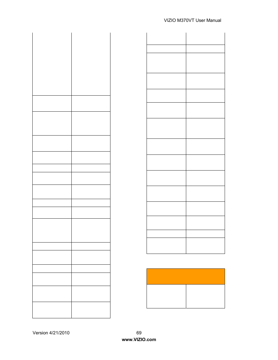 Vizio M370VT User Manual | Page 69 / 86