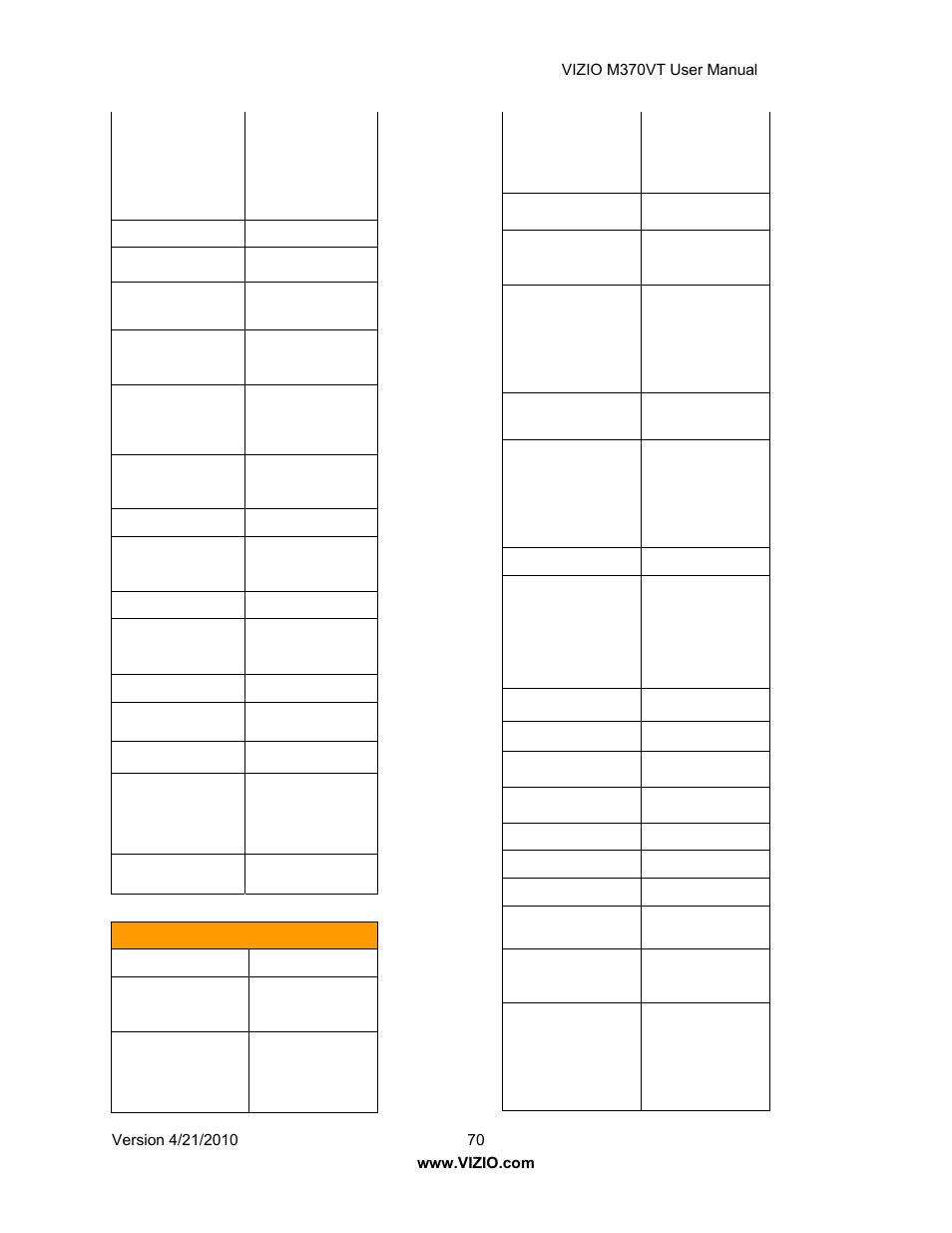 Vizio M370VT User Manual | Page 70 / 86