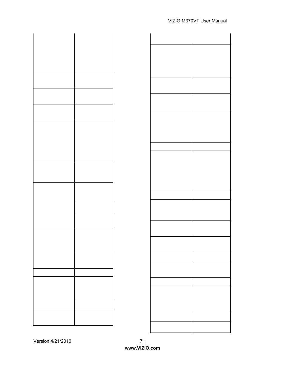 Vizio M370VT User Manual | Page 71 / 86