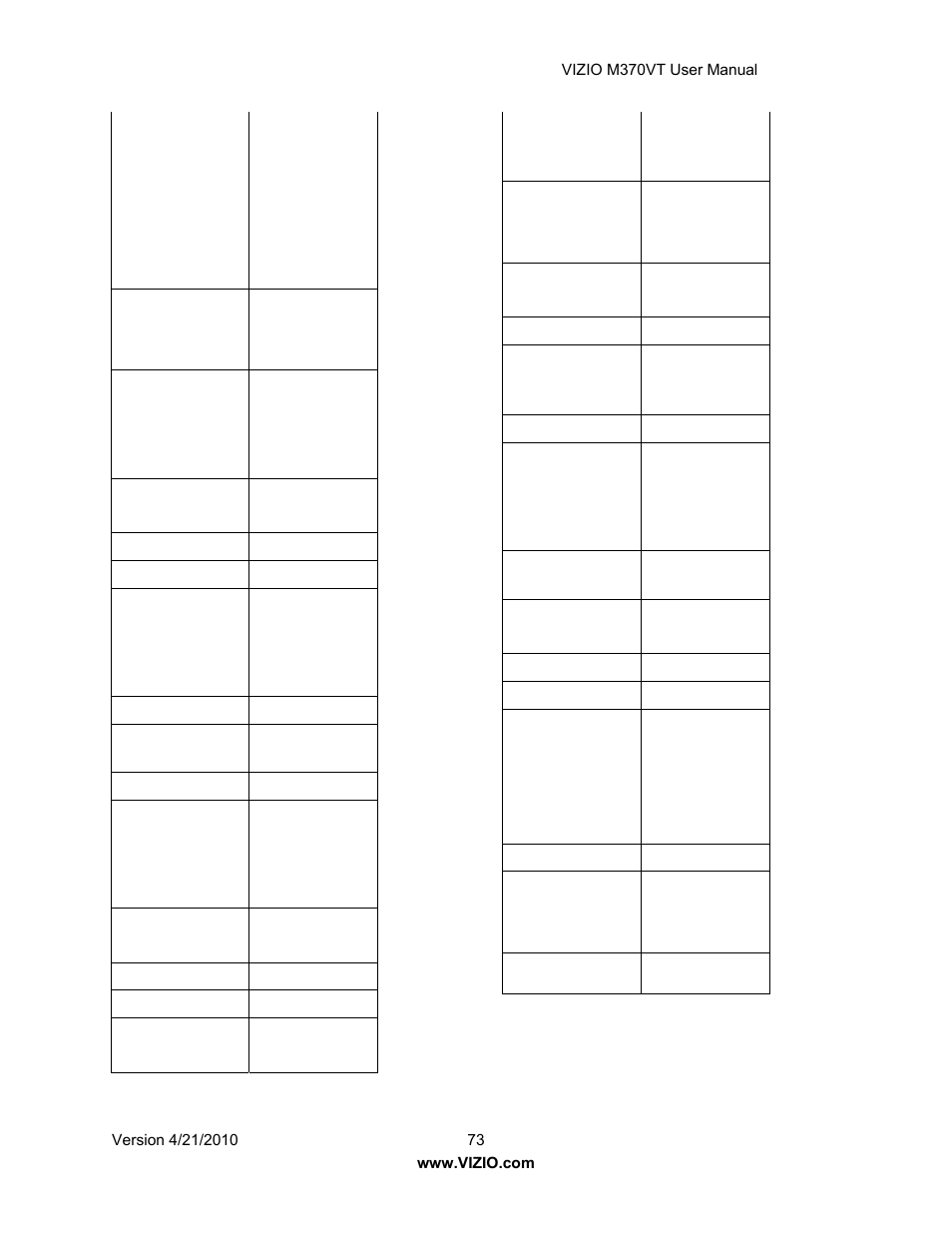 Vizio M370VT User Manual | Page 73 / 86