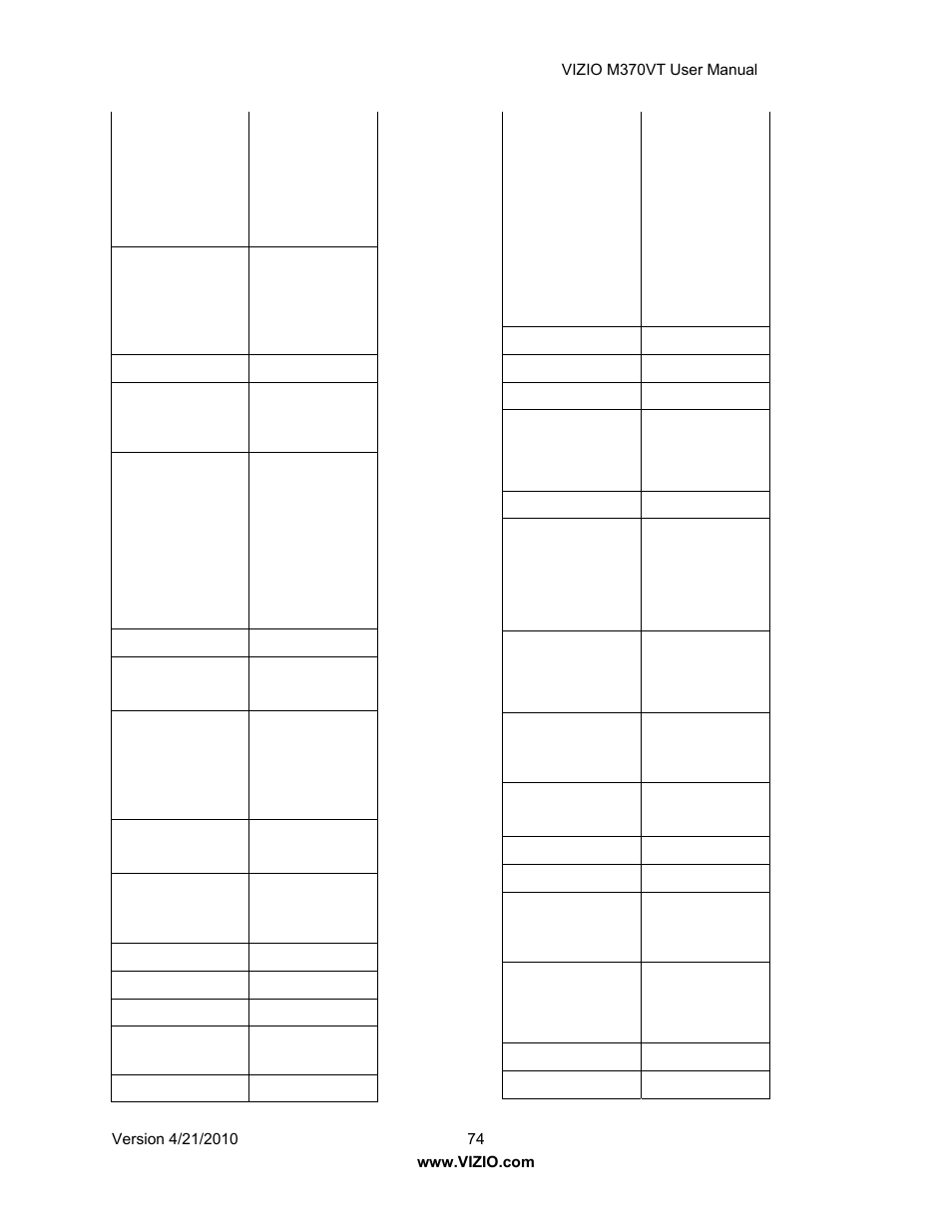 Vizio M370VT User Manual | Page 74 / 86