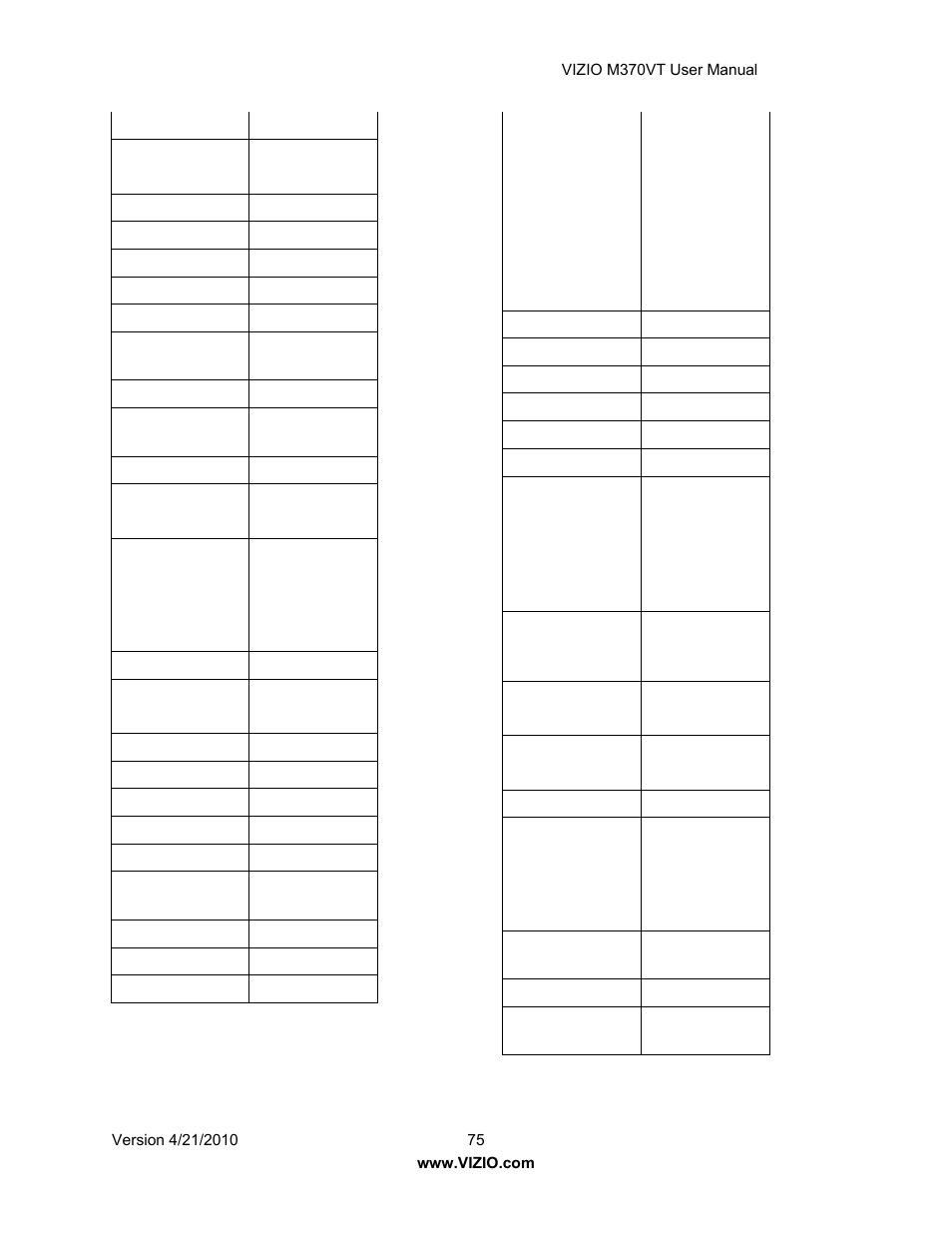 Vizio M370VT User Manual | Page 75 / 86