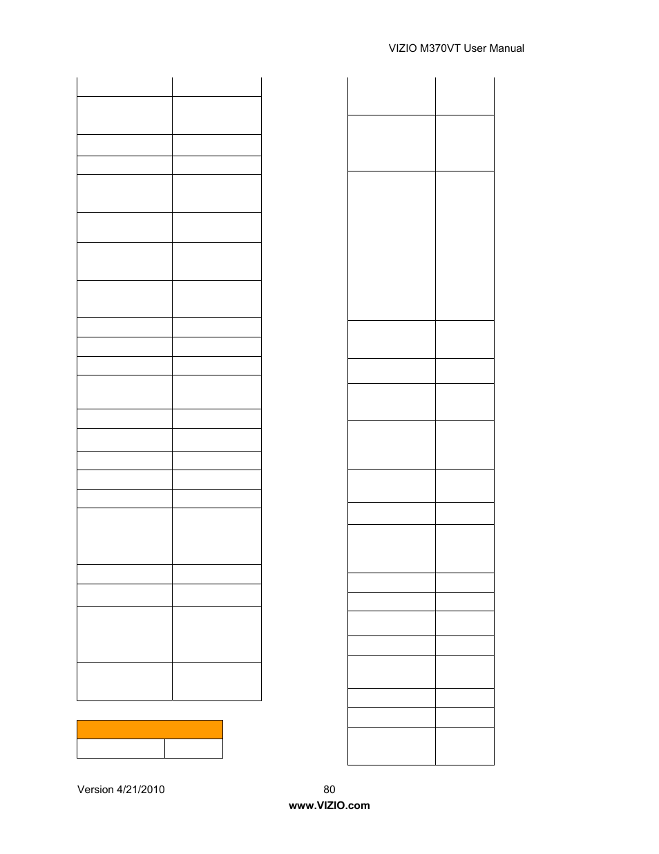 Vizio M370VT User Manual | Page 80 / 86