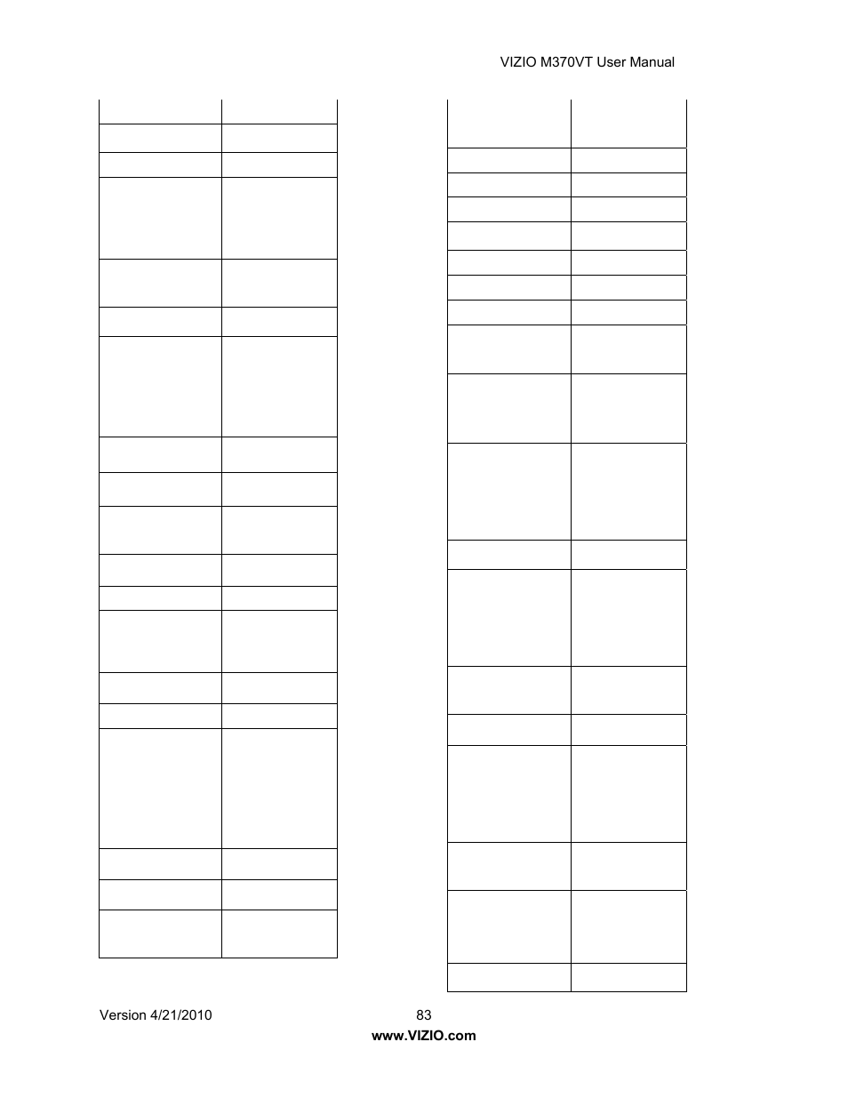 Vizio M370VT User Manual | Page 83 / 86