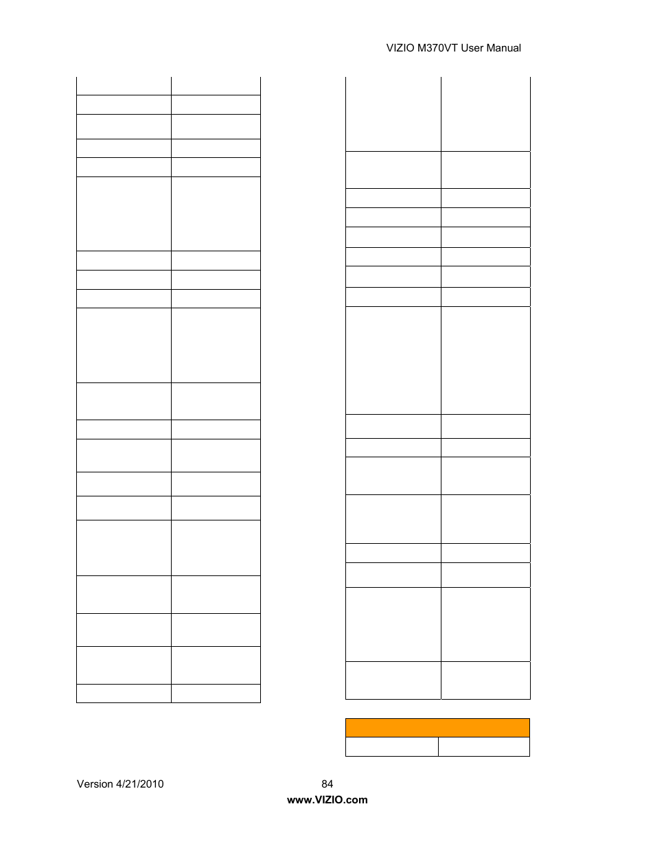 Vizio M370VT User Manual | Page 84 / 86