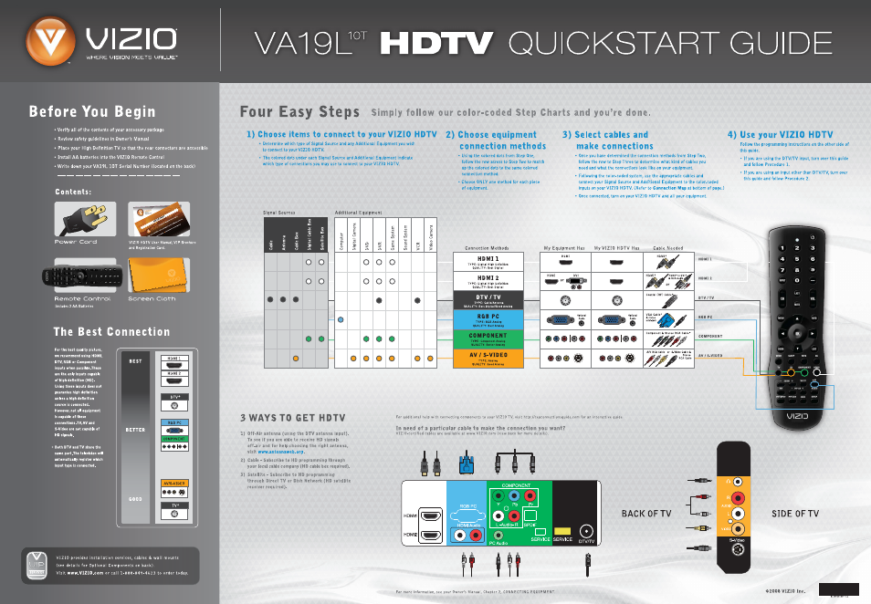 Vizio VA19L10T User Manual | 2 pages