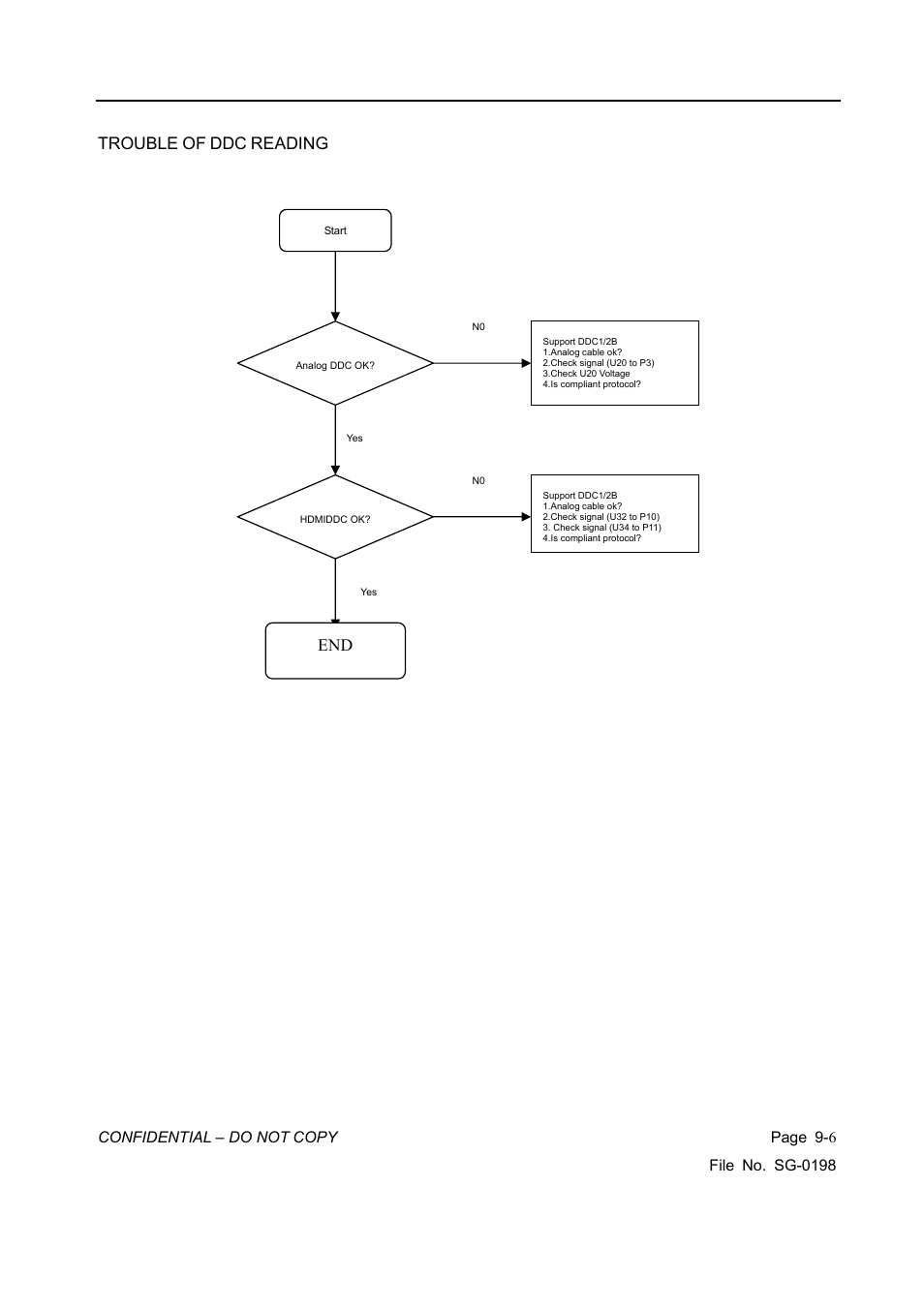 Vizio L42HDTV10A User Manual | Page 95 / 107