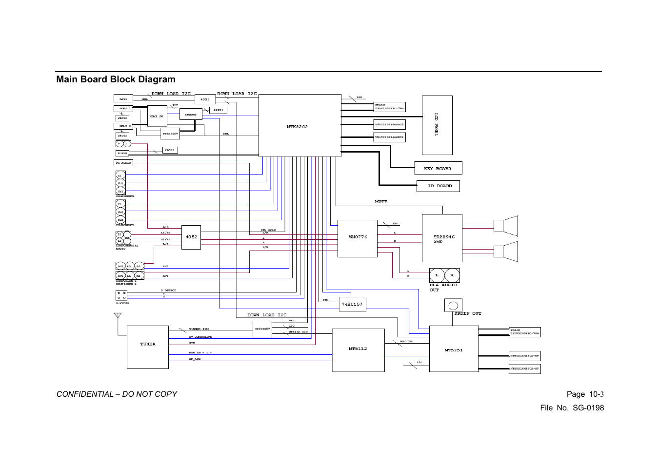 Vizio L42HDTV10A User Manual | Page 98 / 107