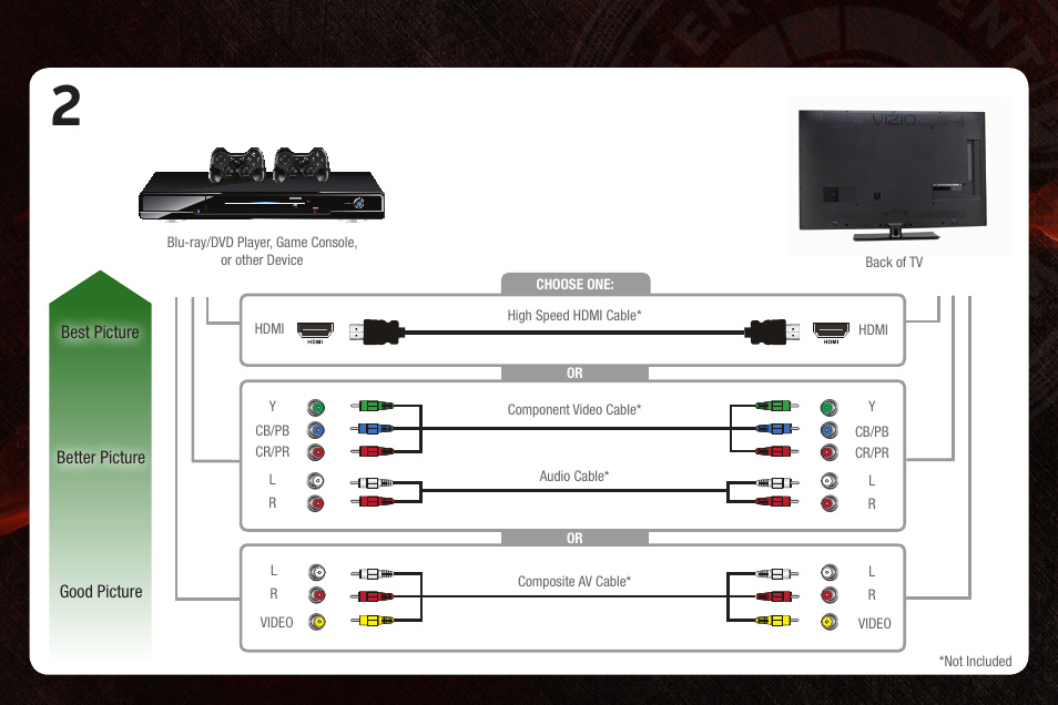 Vizio E420VT User Manual | Page 11 / 16