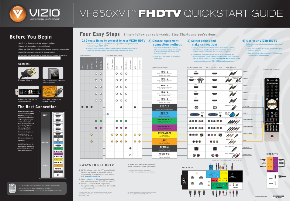 Vizio VF550XVT1A User Manual | 2 pages