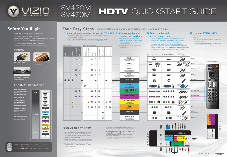 Vizio SV470M User Manual | 2 pages