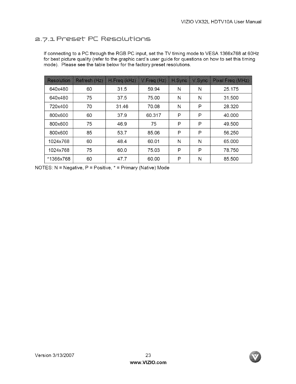 J « f ■'i i ' ' 'f f i ii / ilut’lons, J « f ■ 'i i ' ' 'f f i ii / ilut’lons | Vizio VX32L User Manual | Page 23 / 55