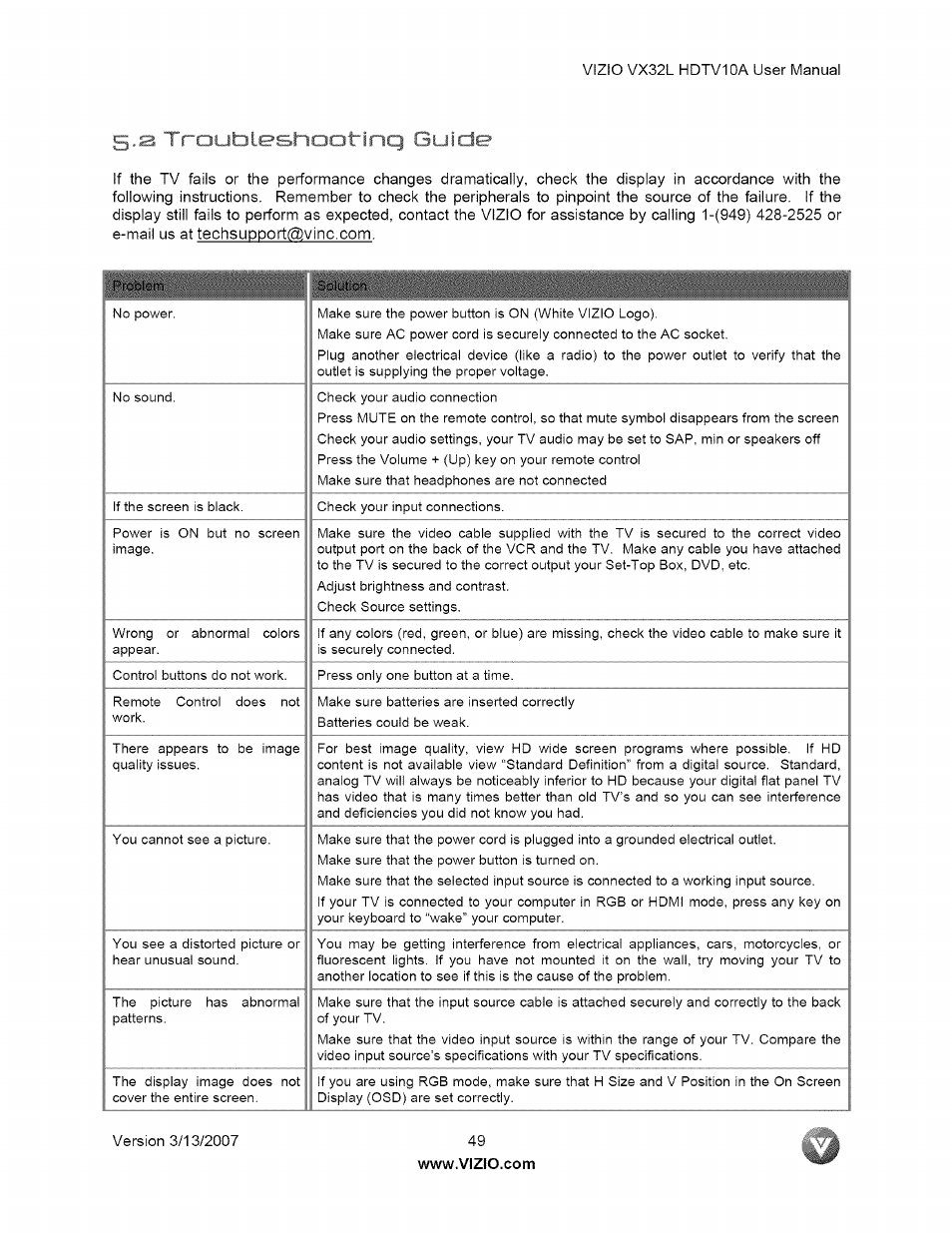 I i ( i itileshootlnq guide | Vizio VX32L User Manual | Page 49 / 55