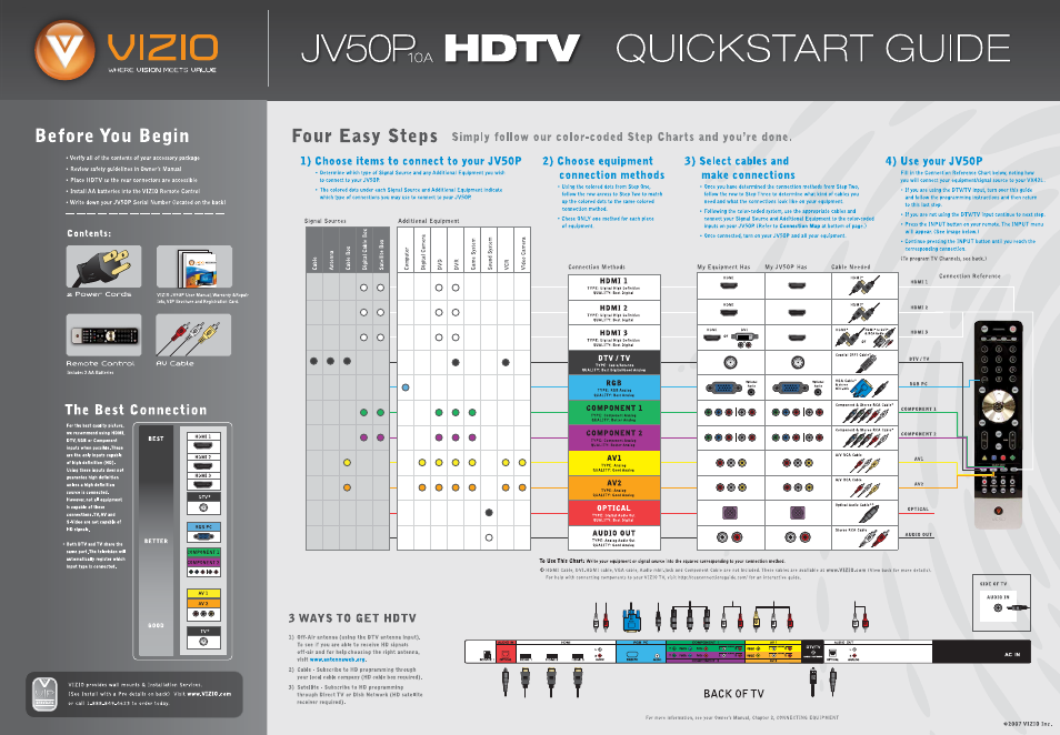 Vizio JV50P User Manual | 2 pages