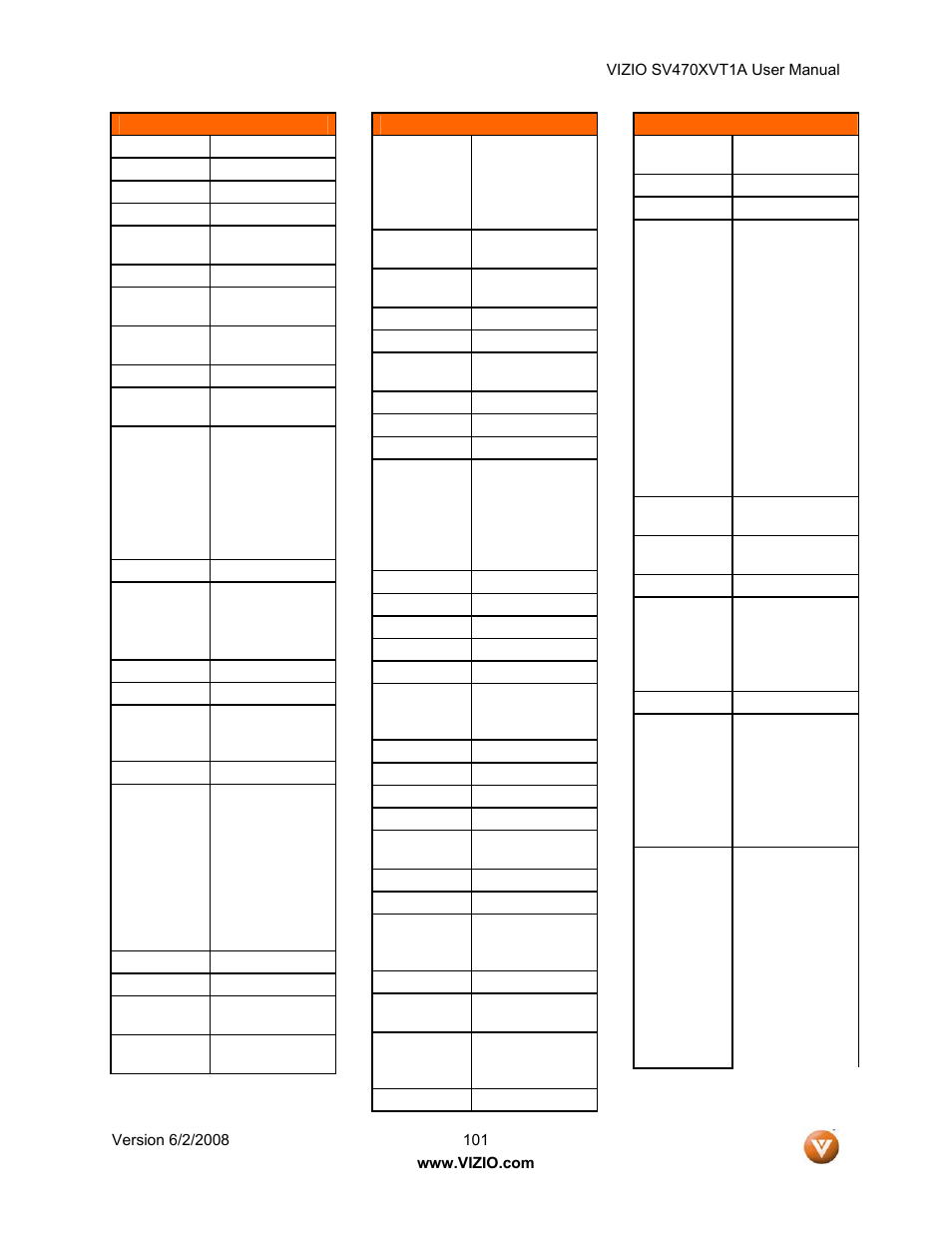 Vizio SV470XVT1A User Manual | Page 101 / 104