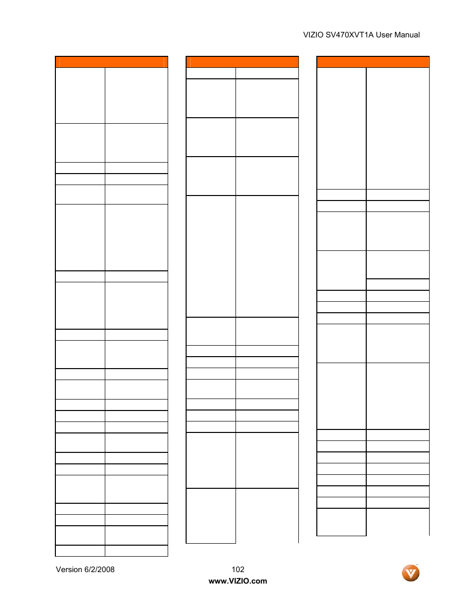 Vizio SV470XVT1A User Manual | Page 102 / 104