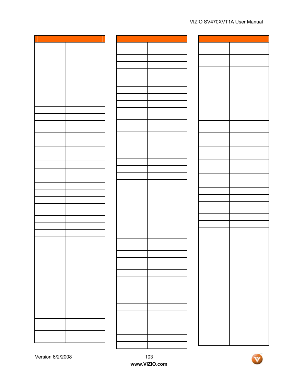 Vizio SV470XVT1A User Manual | Page 103 / 104