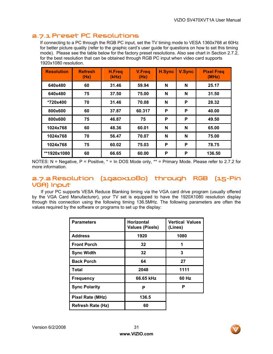 1 preset pc resolutions | Vizio SV470XVT1A User Manual | Page 31 / 104