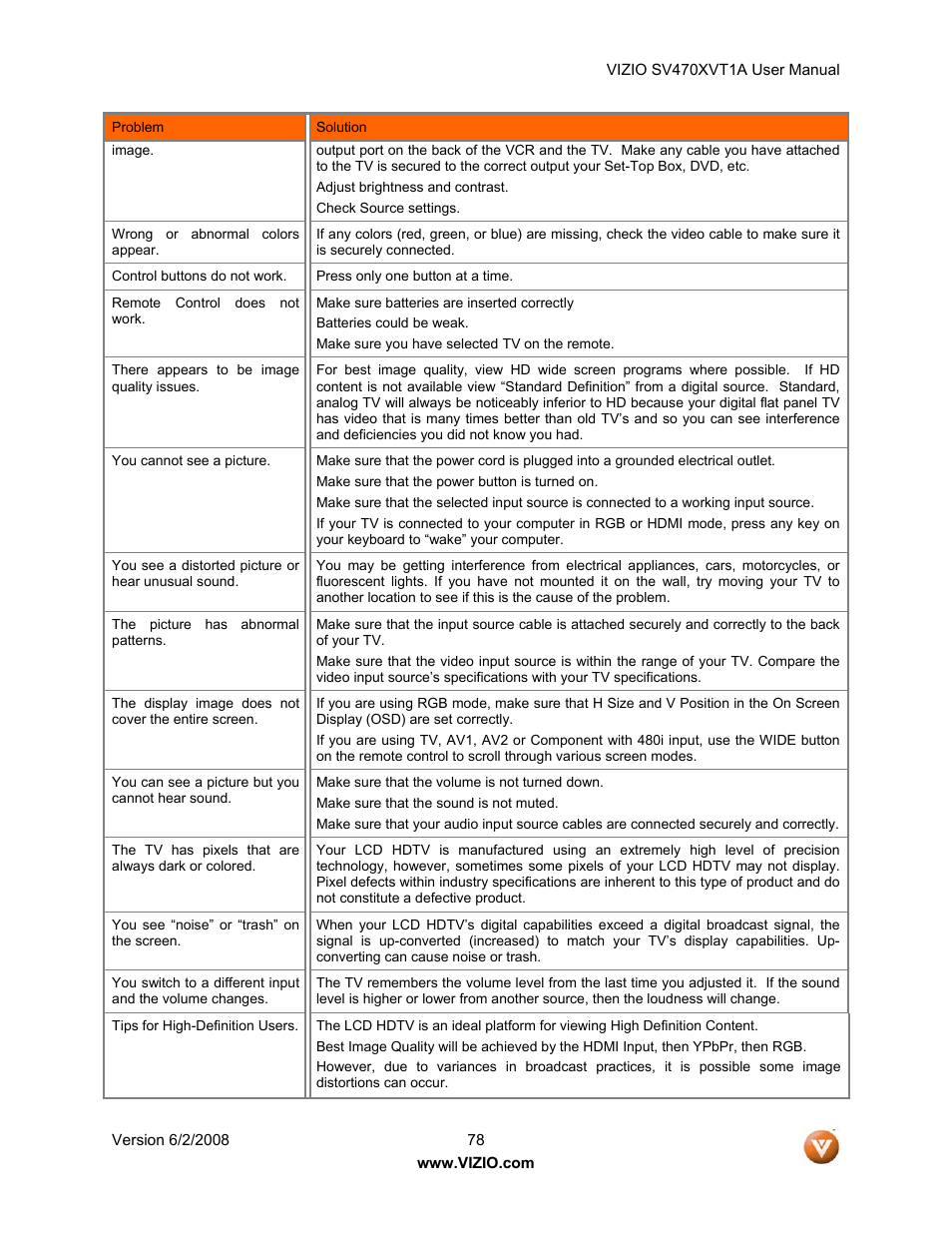 Vizio SV470XVT1A User Manual | Page 78 / 104