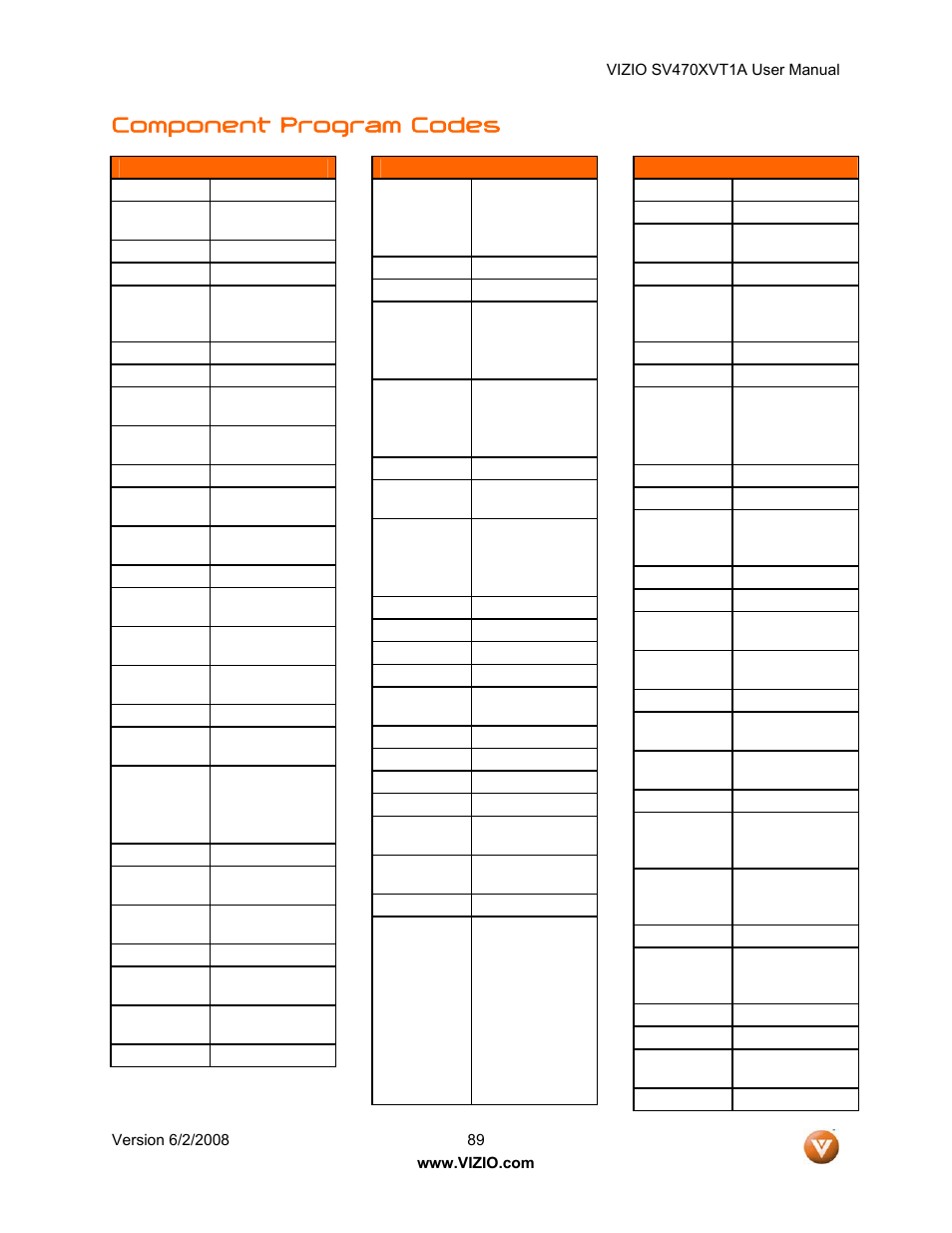 Component program codes | Vizio SV470XVT1A User Manual | Page 89 / 104