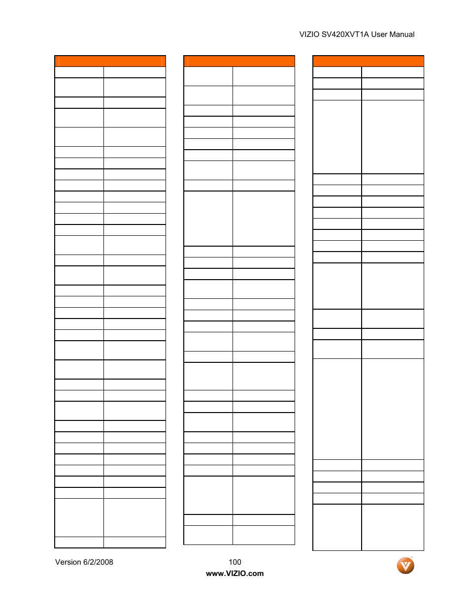 Vizio SV420XVT1A User Manual | Page 100 / 104