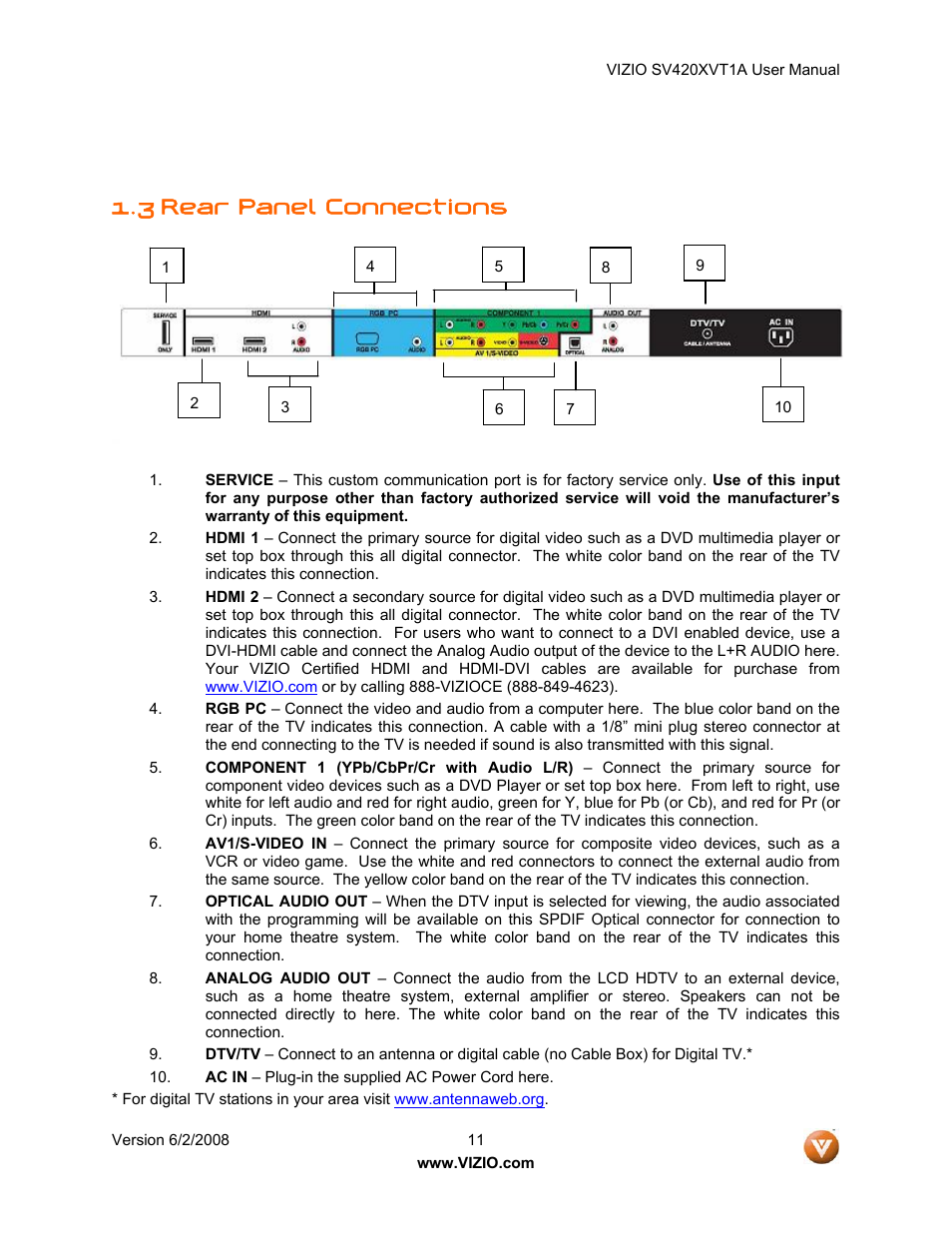 Rear panel connections, 3 rear panel connections | Vizio SV420XVT1A User Manual | Page 11 / 104