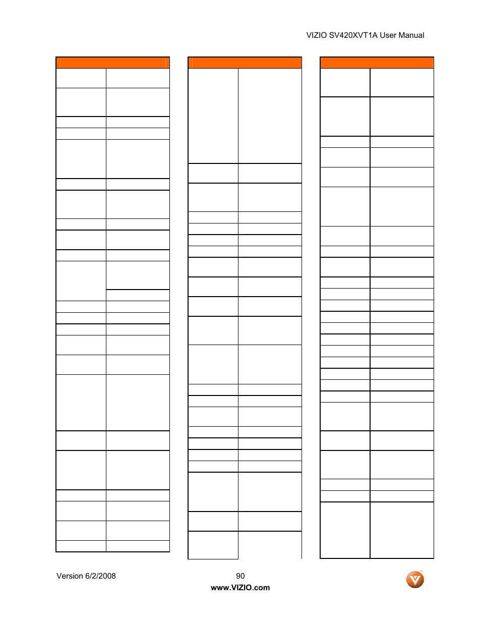 Vizio SV420XVT1A User Manual | Page 90 / 104