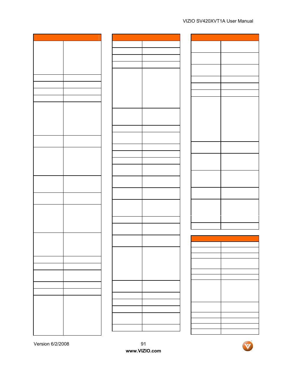 Vizio SV420XVT1A User Manual | Page 91 / 104